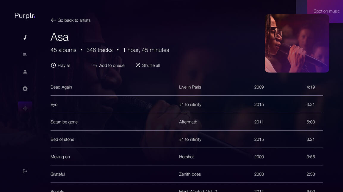 Single Artist